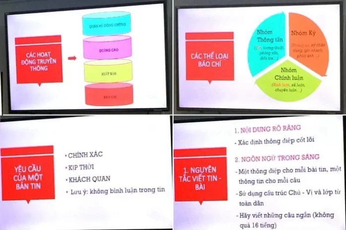 Ngày Tập Huấn Ban Truyền Thông Giáo Hạt Bảo Lộc