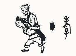 Hiếu Ðạo Trong Nho Giáo